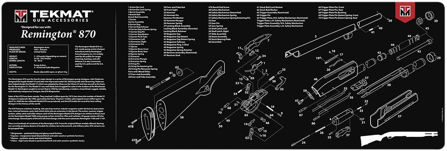 TEKMAT Remington 870